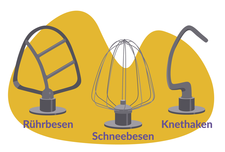 Kuechenmaschine Ruehrwerkzeuge