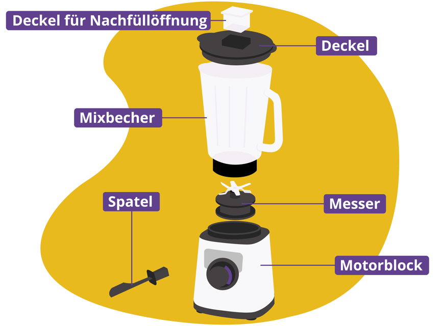 Krups Standmixer Glaskrug