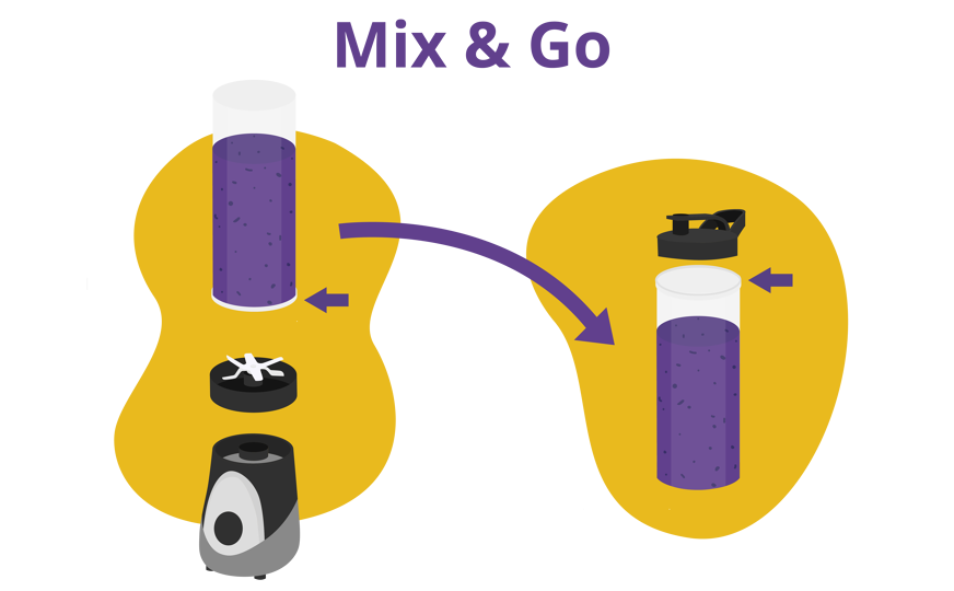 Mix and Go